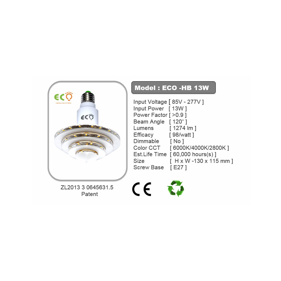 LED HIGHBAY LIGHTING 2